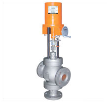 Motorised Linear Actuators Motorised Linear Actuators